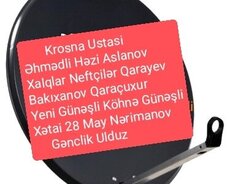 Krosna Ustasi Neftçilər Qarayev Razni