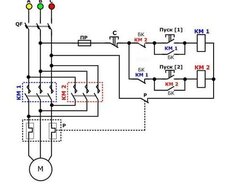 Elektrik işlərinin görülməsi