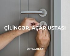 Zamok Ustası Qapıların Açılması 7/24x