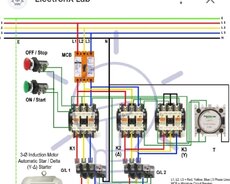 Elektrik işləri yüksək keyfiyyətlə