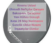 Krosnu Ustasi Əhmədli Neftçilər Qarayev