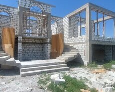 Beton işleri