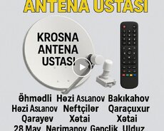 Krosnu Ustasi Əhmədli Həzi Aslanov Neftç