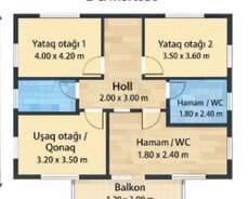 Beton islerinin teskili